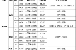 2022年国家法定节假日一览表,2022年国家法定节假日安排详览