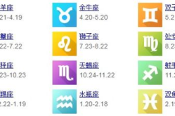 3月27日是什么星座,勇敢白羊的活力人生