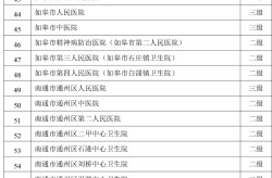 荣华齐山康笑老家详情撮要2025北京养老院入住请求及最新新闻一览 ，从桑塔纳到ID家属：上汽民多40年的国民回顾，北京光大汇晨古塔晚年公寓收费代价 2024最新仔细报价一览 ，燕郊楼市腰斩后：有新盘发