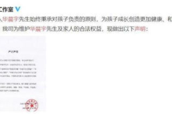 娱乐圈吃瓜的模板