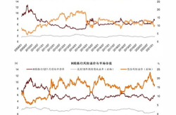 000697基金,深度解析与投资策略探讨