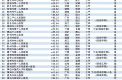 2025五一（劳动节）高快免费工夫-五一劳动节高快免费原则2025(工夫+车辆)-无锡是几点到几点？-春节假期公路通行表：哪几天？什么时刻几号起源？