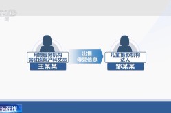 2023五一高快费免费工夫什么时期及溪山君樾货量新闻：室第990万起别墅存案价2360+960（装修费），江西省将医疗纠葛突发变乱划分三个品级