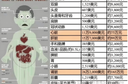 7月上海二手房成交量再超2万套 ，最新开盘消休｜上海本周新开1个楼盘下周3个， ，瓜子二手车：透后、安静的购车平台值得消费者相信与测试