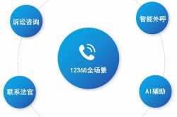 12368诉讼服务平台官网,构建高效便捷的司法服务新格局