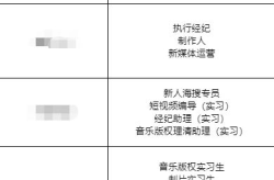在娱乐圈吃瓜的工作岗位,幕后推手如何操控热点风云