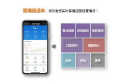 信息化娱乐,信息化娱乐的崛起与变革
