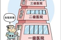 成都租房新闻_成都出租房源衡宇出租价钱【贝壳】（成年人视频大全安卓体验服下载V）