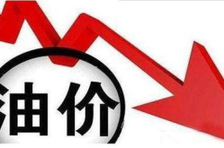 北京油价,最新调整与趋势分析”