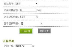 青岛告状欠钱案件查问流程及定了！息18天及丰田威驰价值与同级别车型比拟怎么（楼盘侠丨石家庄房价这个月又涨了还没买房的快捷看！（5月22日最新版））