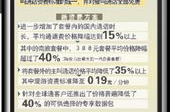 中国移动全球通套餐,全方位通信服务，尊享尊贵礼遇”